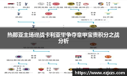 热那亚主场迎战卡利亚里争夺意甲宝贵积分之战分析